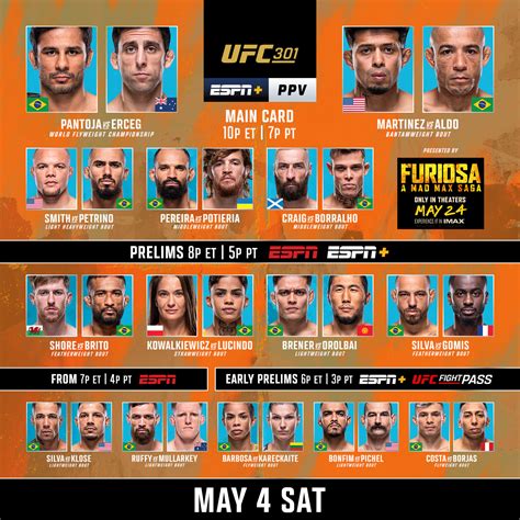 ufc 301 results